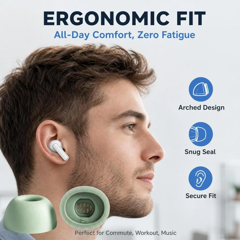 Cuscinetti di ricambio in sili - Silicone Ear Tip Replacement recensione e prezzo