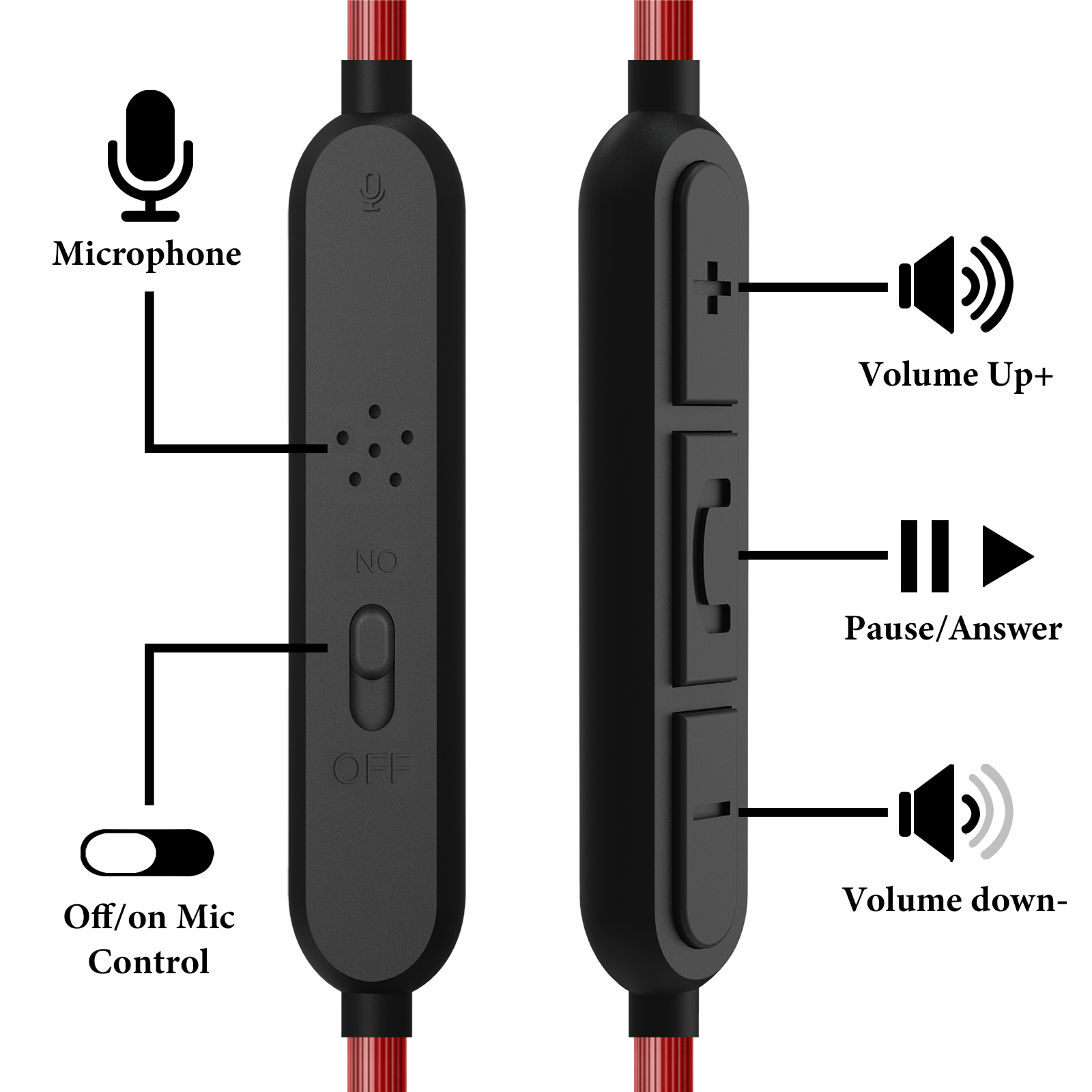 Cavo audio Geekria da 1/8