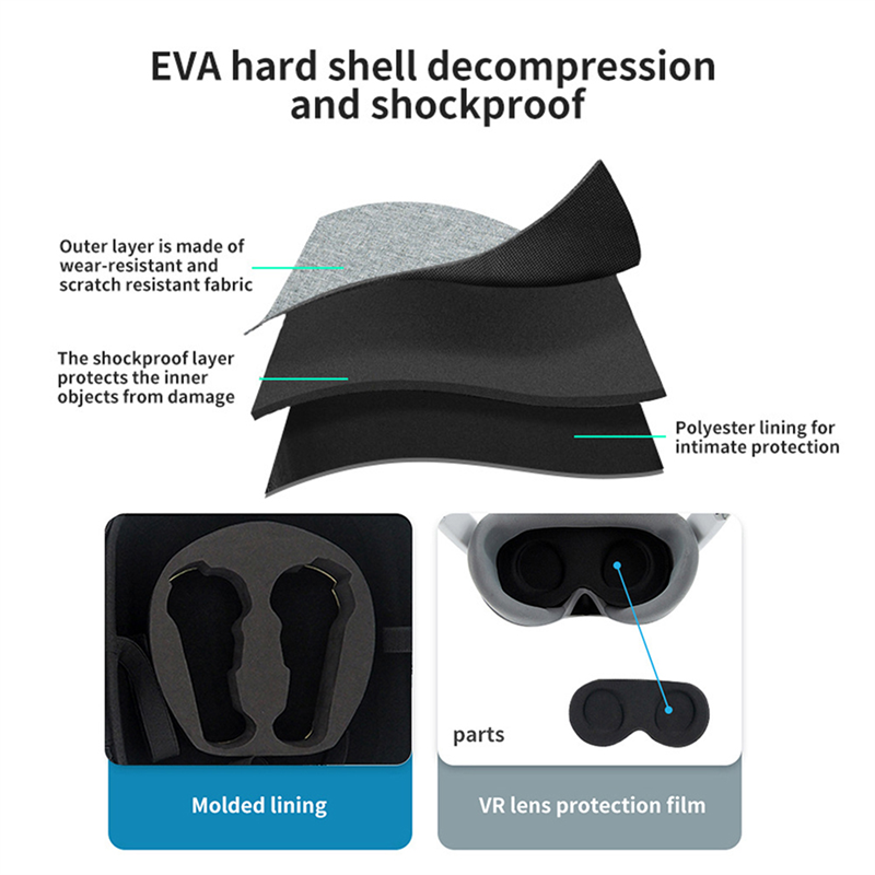 CABE-Bag Per Oculus Quest 2 /  - Headphone Case Hard recensione e prezzo