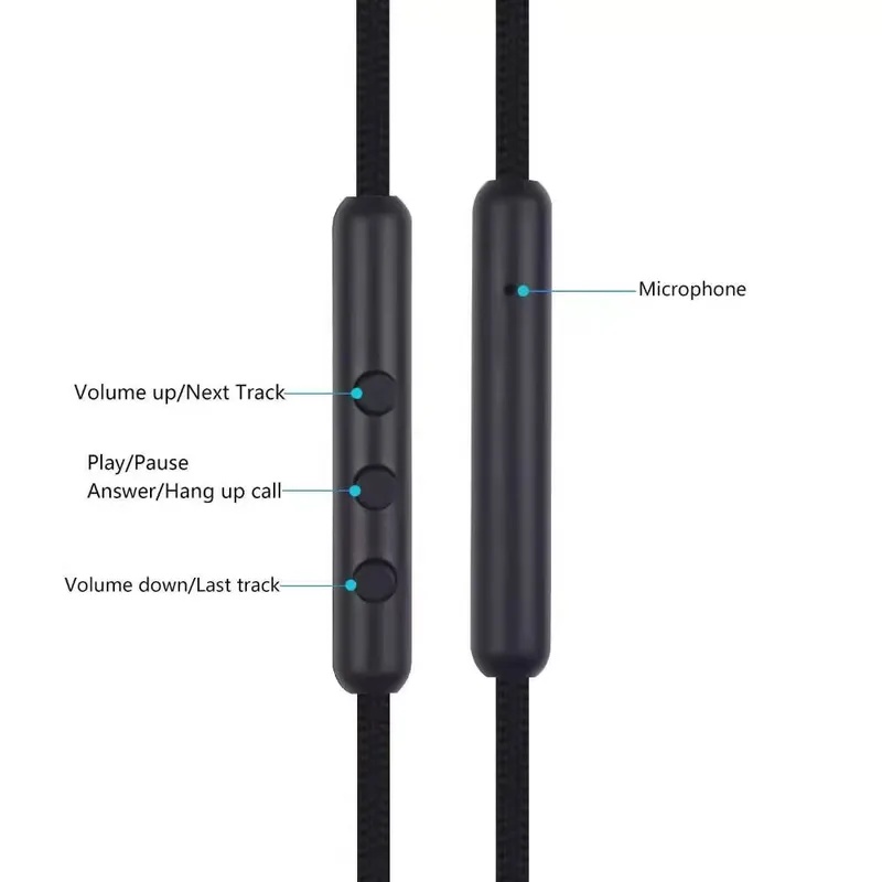 Cavo di Ricambio USB Type C co - Sennheiser Headphone Hd 560S recensione e prezzo